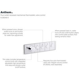 Anthem Four Function Thermostatic Valve Trim Only with Single Knob Handle, Integrated Diverter, and Volume Control - Less Rough In - z80o4piuavnzoadgrvum_x500.jpg