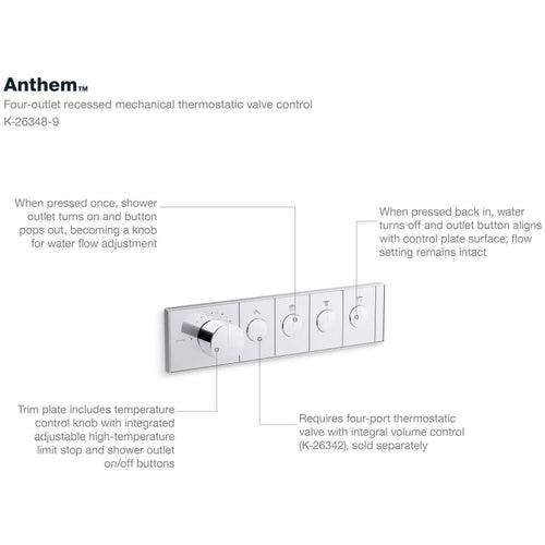 Anthem Four Function Thermostatic Valve Trim Only with Single Knob Handle, Integrated Diverter, and Volume Control - Less Rough In - z80o4piuavnzoadgrvum_x500.jpg