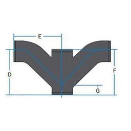 Double Combination Wye and 1/8 Bend, 2 in, No Hub, Cast Iron - zeocvzxzoinhp6saj1al_x500.jpg