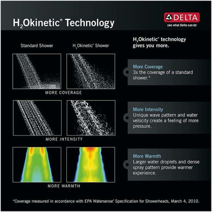Universal Showering 7-11/16" Round 1.75 GPM Shower Head Full Spray Pattern with Touch Clean and H2Okinetic Technology
