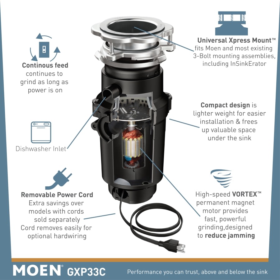 GX Pro 1/3 HP Continuous Garbage Disposal with a Vortex Motor and Power cord included.