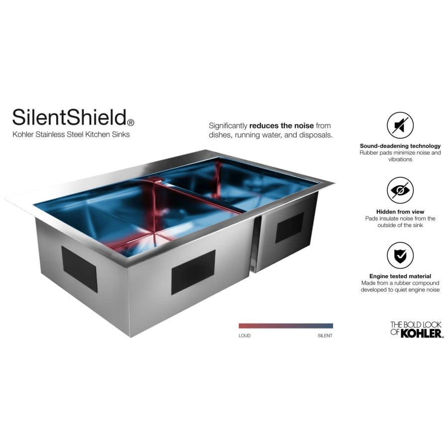 Undertone 32" Double Basin Under-Mount 18-Gauge Stainless Steel Kitchen Sink with SilentShield