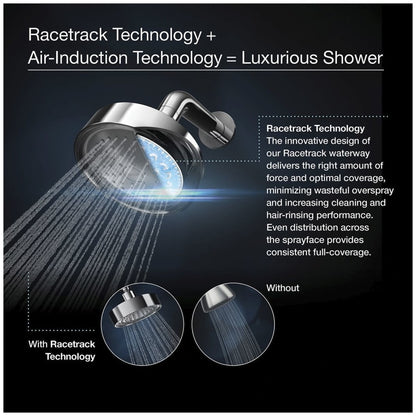 Purist Shower Only Trim Package with 1.75 GPM Single Function Shower Head with MasterClean and Rite-Temp Technologies